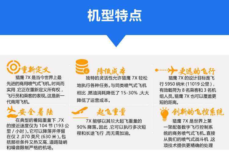达索猎鹰7X_03.jpg
