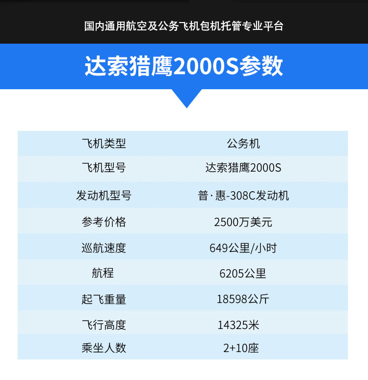 达索猎鹰2000s_02.jpg