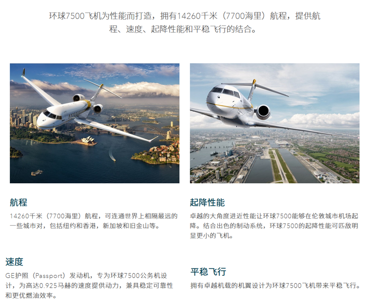 庞巴迪环球7500 (14).png